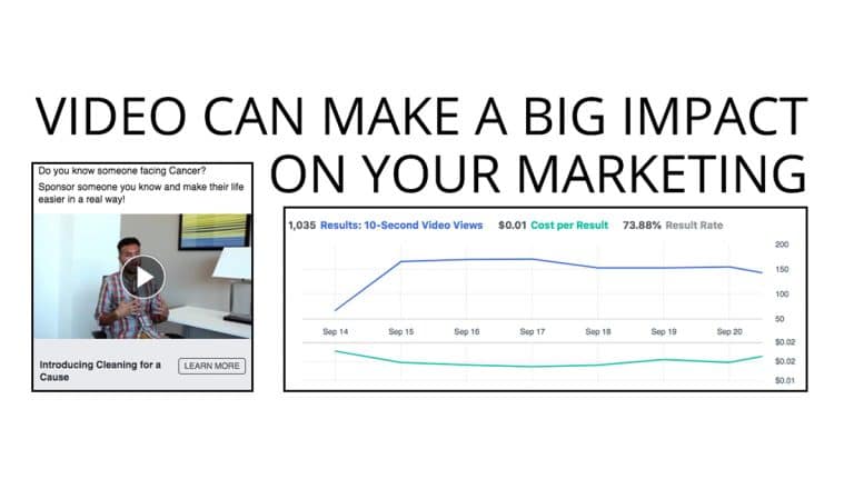 how to use video in your online marketing plan