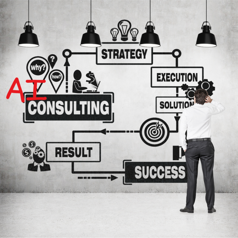 AI Consulting Services for Businesses