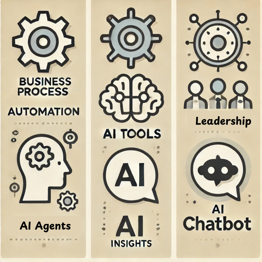 Business Process Automation vs AI Tools